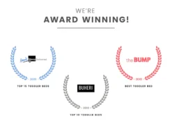 Delta Children Princess Canopy Toddler Bed 15 Delta Children Princess Canopy Toddler Bed -Delta Children Sales Store BB87136PS 1034 Princess Canopy Toddler Bed nocolor silo 99 scaled