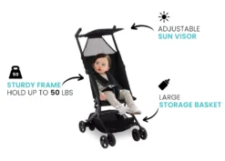 Delta Children The Clutch Stroller 23 Delta Children The Clutch Stroller -Delta Children Sales Store Clutch Features scaled